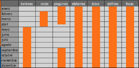 Calendario Calendario